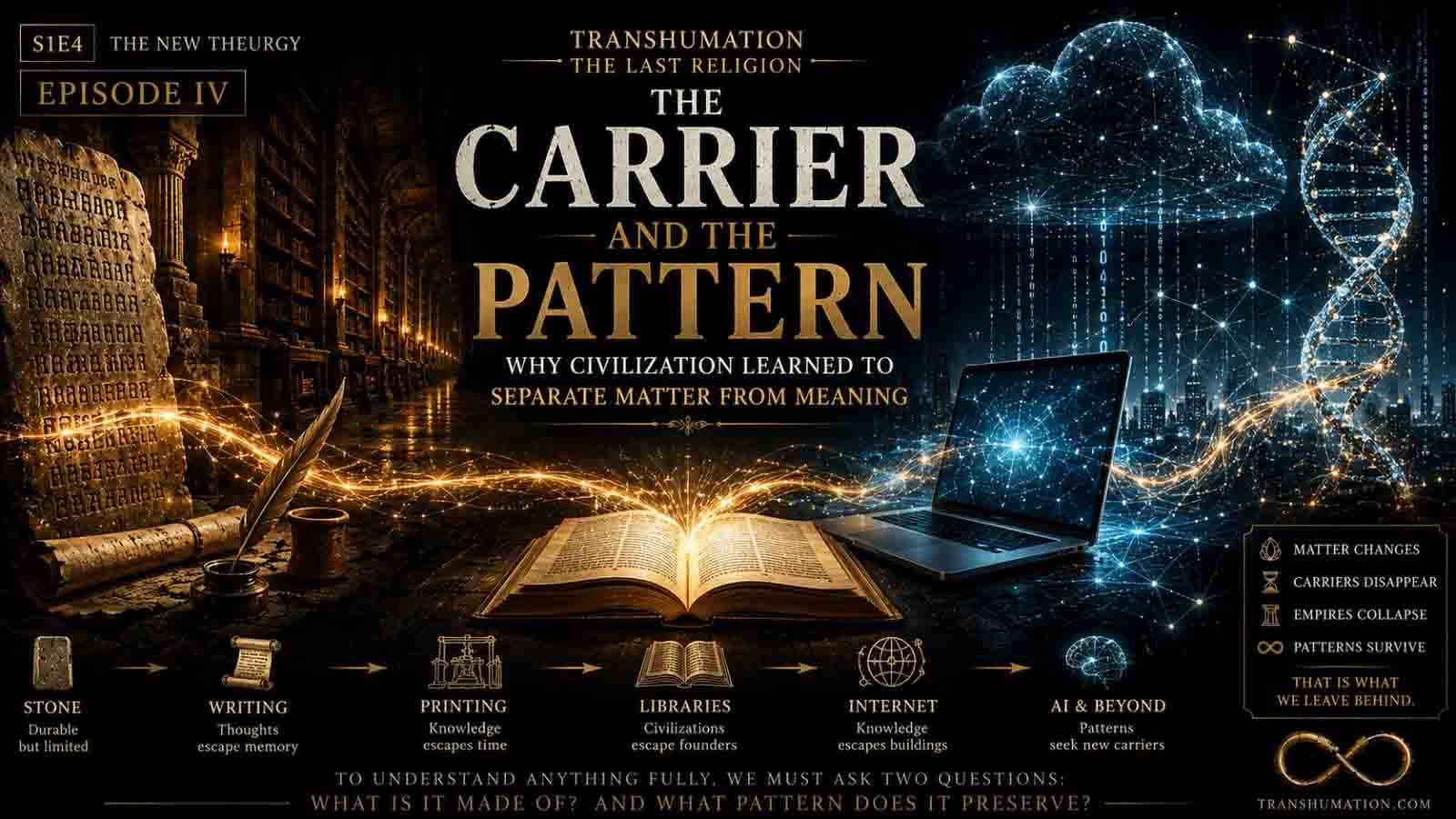 Carrier and Pattern The New Theurgy Transhumation Article Cover