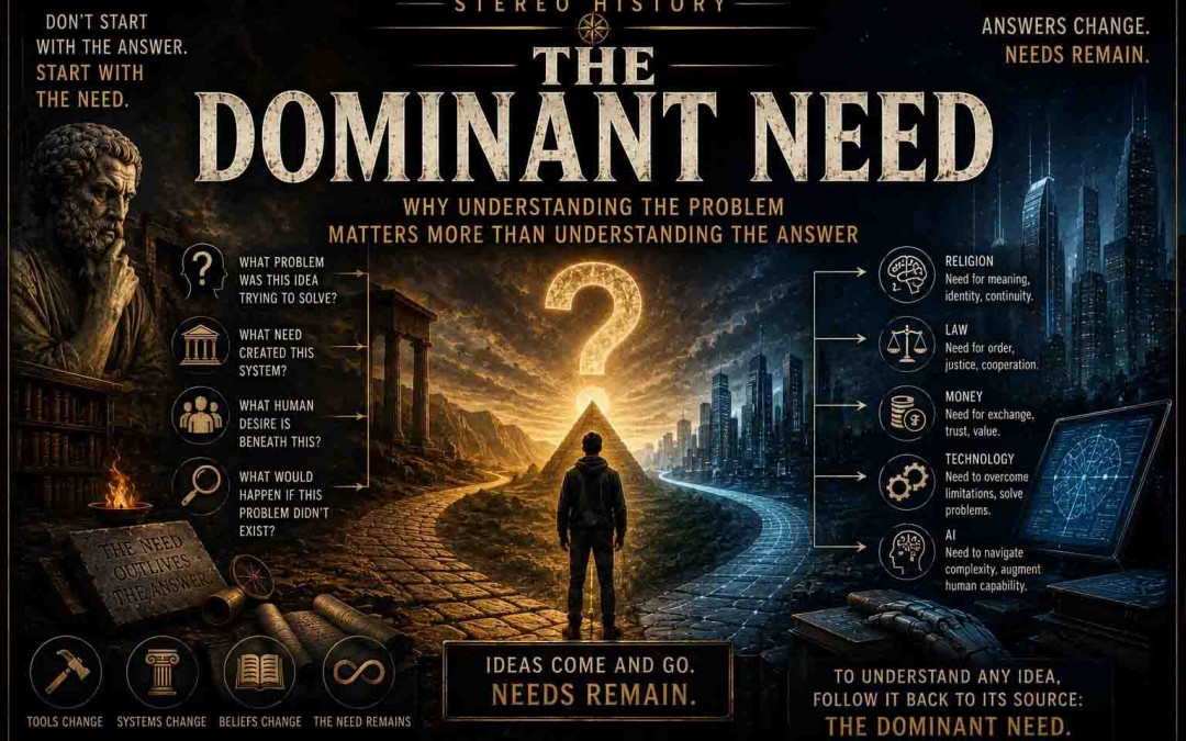 The Dominant Need: Why Every Idea Exists to Solve a Problem