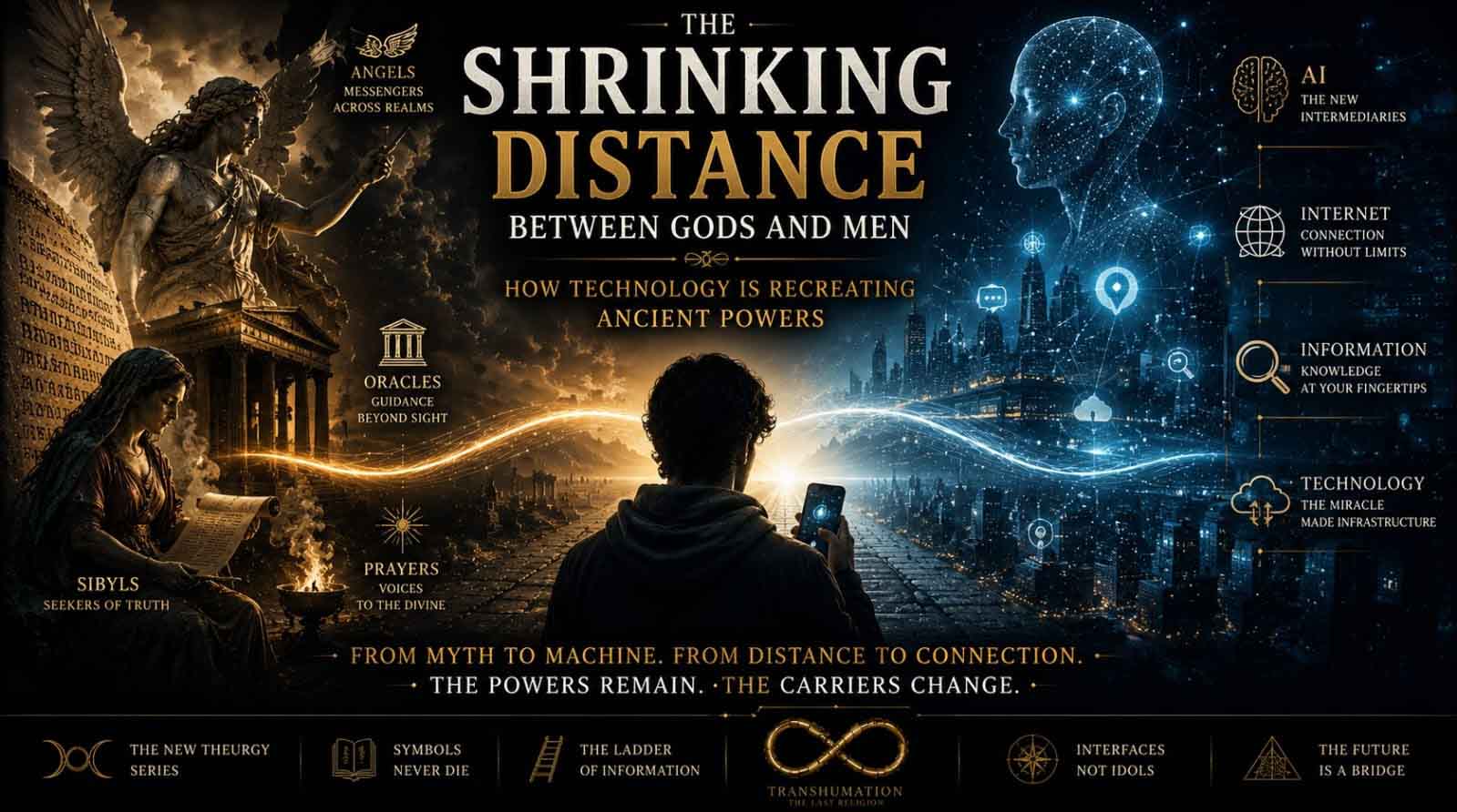 The Shrinking Distance Between Gods and Men The New Theurgy Article Cover Transhumation