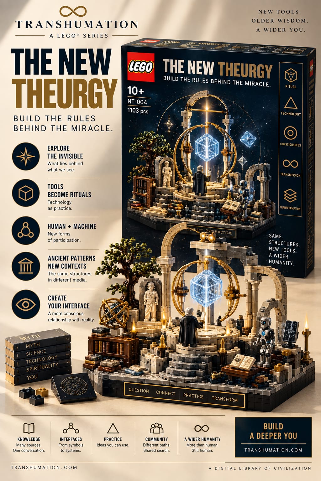 Fake Ad Transhumation Digital Library of Civilization The New Theurgy